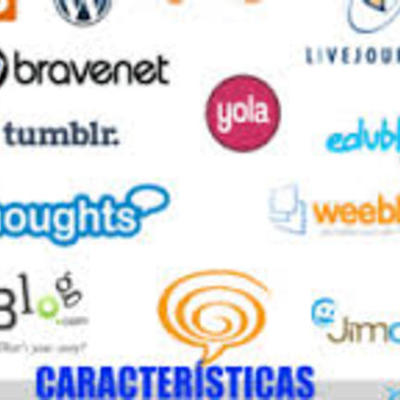 Timeline: ALL THE TICS