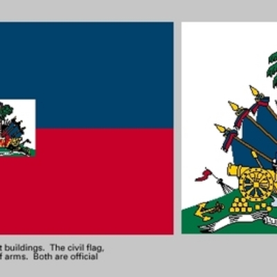Timeline: History of Haiti