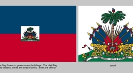Timeline: History of Haiti