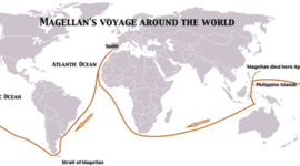 Timeline: Exploration Project
