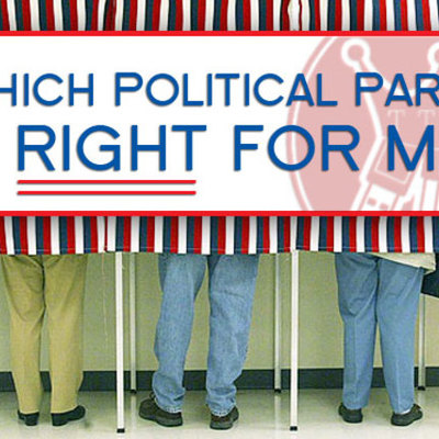 Timeline: Civil Rights Movement