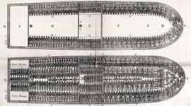 Timeline: The Browns and the Slave Trade