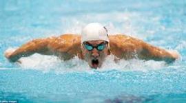 Timeline: History of Swimming