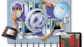 Timeline: Evolucion de la Informatica y Comunicaciones