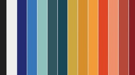 Timeline: Pop Culture in Australia