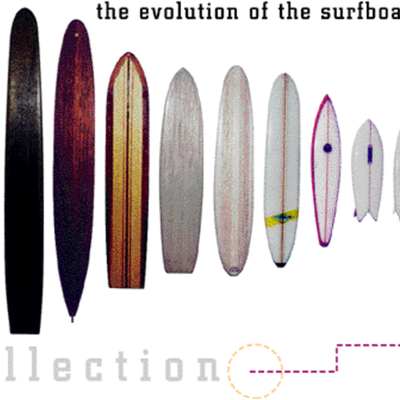 Timeline: Surfing History