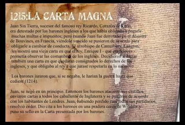 Derechos humanos timeline  Timetoast timelines