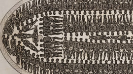 Timeline: The Browns and the Slave Trade