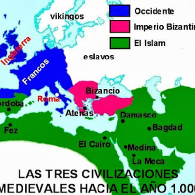 Timeline: Tres grandes civilizaciones