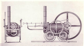 Timeline: La Revolución Industrial