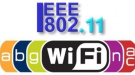 Timeline: FAMILIA DE ESTÁNDARES IEEE 802.11