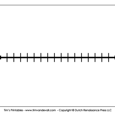 Timeline: Ben Alexander's Technological Timeline