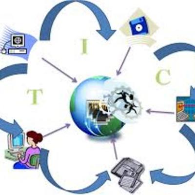 Timeline: Hitos de las TIC