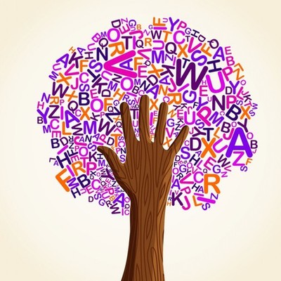 Timeline: Learning Disabilities