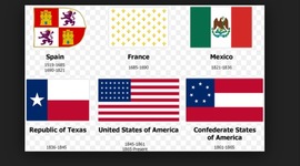 Timeline: Texas History Jasen Gentry