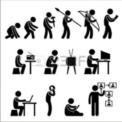 Timeline: HISTORIA DE LA INFORMÁTICA