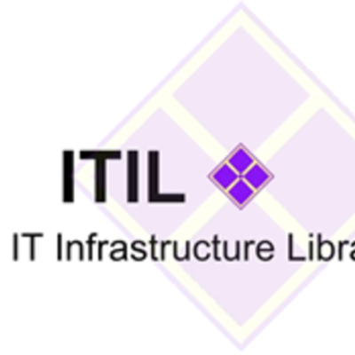 Timeline: ITIL