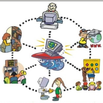 Timeline: EVOLUCIÓN DE LAS TICS