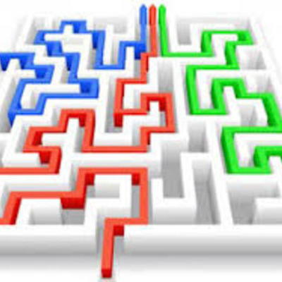 Timeline:  Evolución del concepto de cadena de suministro