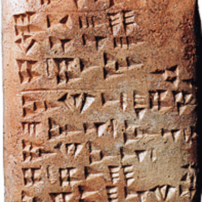 Timeline: Historia de las bibliotecas antes de cristo a.C