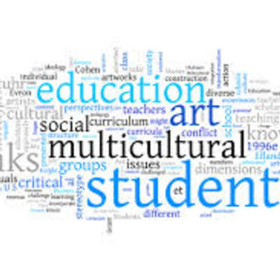 Timeline: Significant Events in Multicultural Education