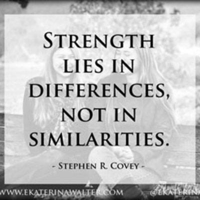 Timeline: History of Inclusion