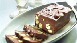 Timeline: Candy's  History