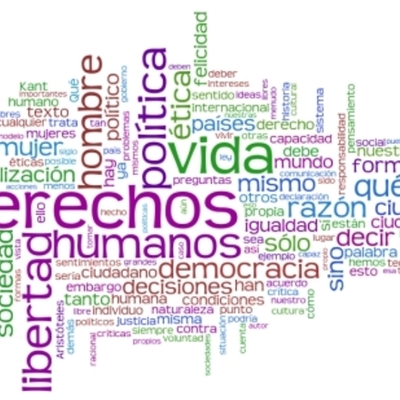 Timeline: Historia de los derechos humanos.