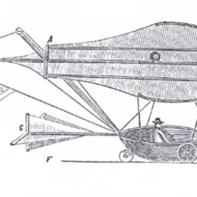 Timeline: Airplane Evolution