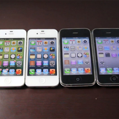 Timeline: Product Evolution Activity