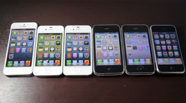 Timeline: Product Evolution Activity