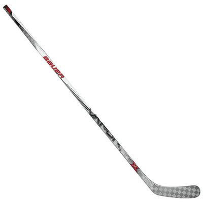 Timeline: The Hockey Stick