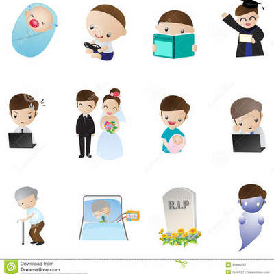 Timeline: Life and What Goes Along With It