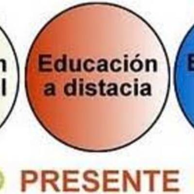 Timeline: Modalidades educativas