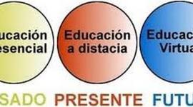 Timeline: Modalidades educativas