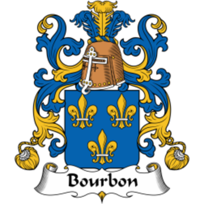Timeline: Bourbon Monarchs