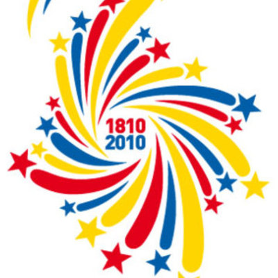 Timeline: bicentenario