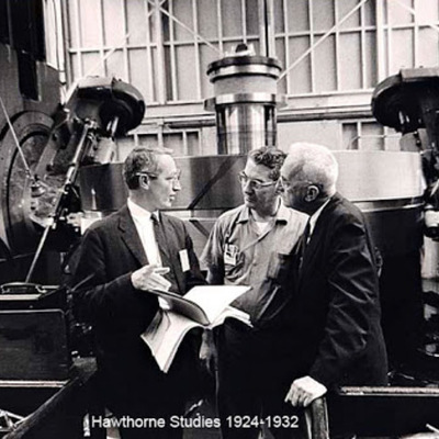 Timeline: Human Resource Theory of Management