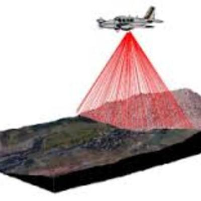 Timeline: Atlas Ingeniera