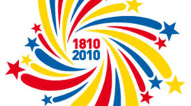 Timeline: BICENTENARIO