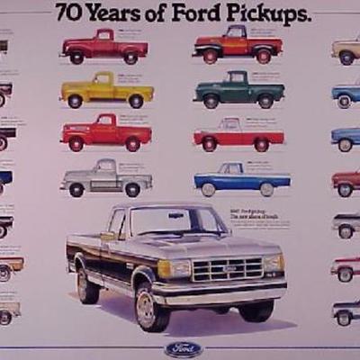 Timeline: The Evolution of the Ford F-series Trucks