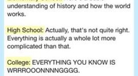 Timeline: Chapters 23-30 AP Euro