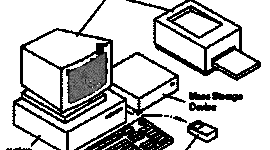 Timeline: History of Computers