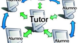 Timeline: Tecnologías novedosas en ambientes de aprendizaje