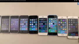 Timeline: I-phone Evolotion