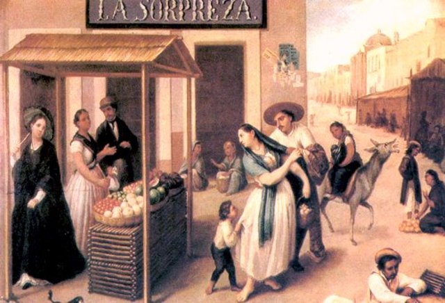 Comercio Exterior timeline | Timetoast timelines