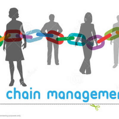 Timeline: Cadena de suministro