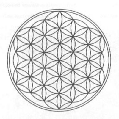 Timeline: HISTORIA DE UN  CONOCIMIENTO TRASCENDENTAL