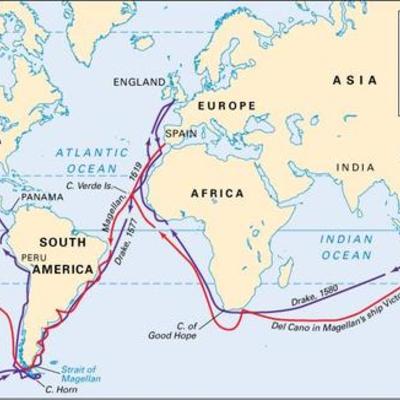 Timeline: European Age of Exploration