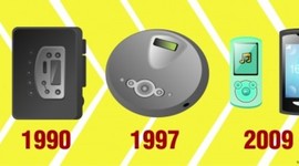 Timeline: Línea del tiempo fonógrafo-ipod Larissa